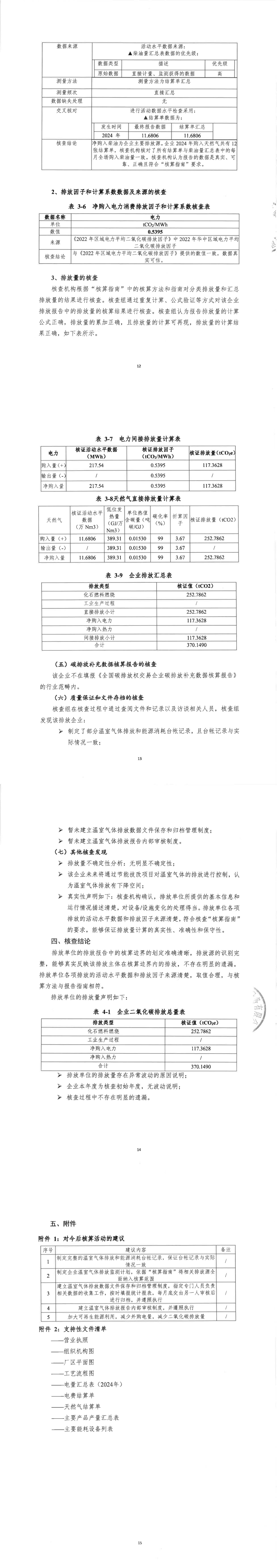 河南省康星常笑動物藥業(yè)有限公司2024年溫室氣體第三方核查報告（蓋章）_01.jpg